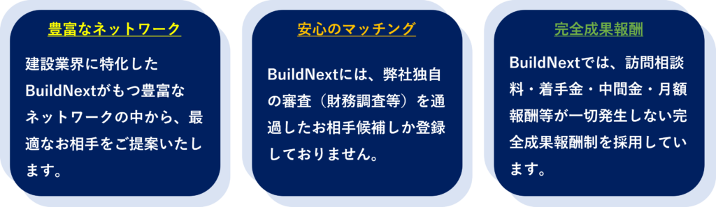 トップページ③（ネットワーク_安心_成果報酬）
